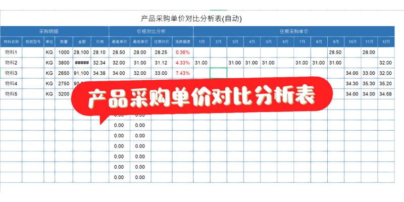 商品批发：如何在电商时代找到自己的出路